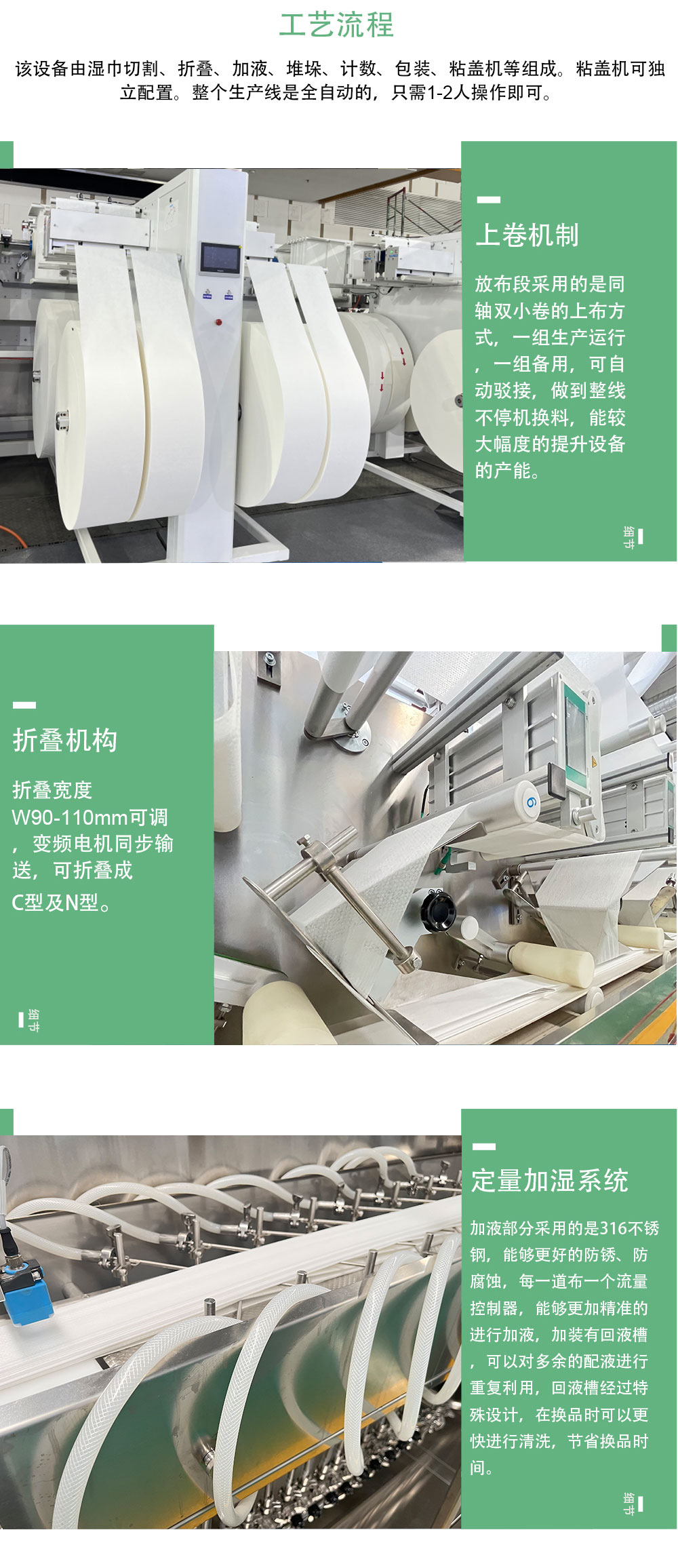 20道濕巾生產(chǎn)線工藝 20道濕巾生產(chǎn)線工藝